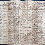 images/church_records/BIRTHS/1775-1828B/152 i 153